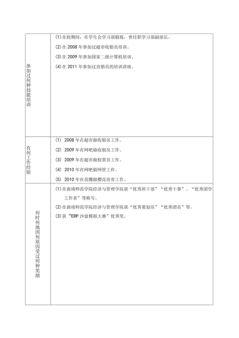 毕业生个人自荐书模板.docx_第3页