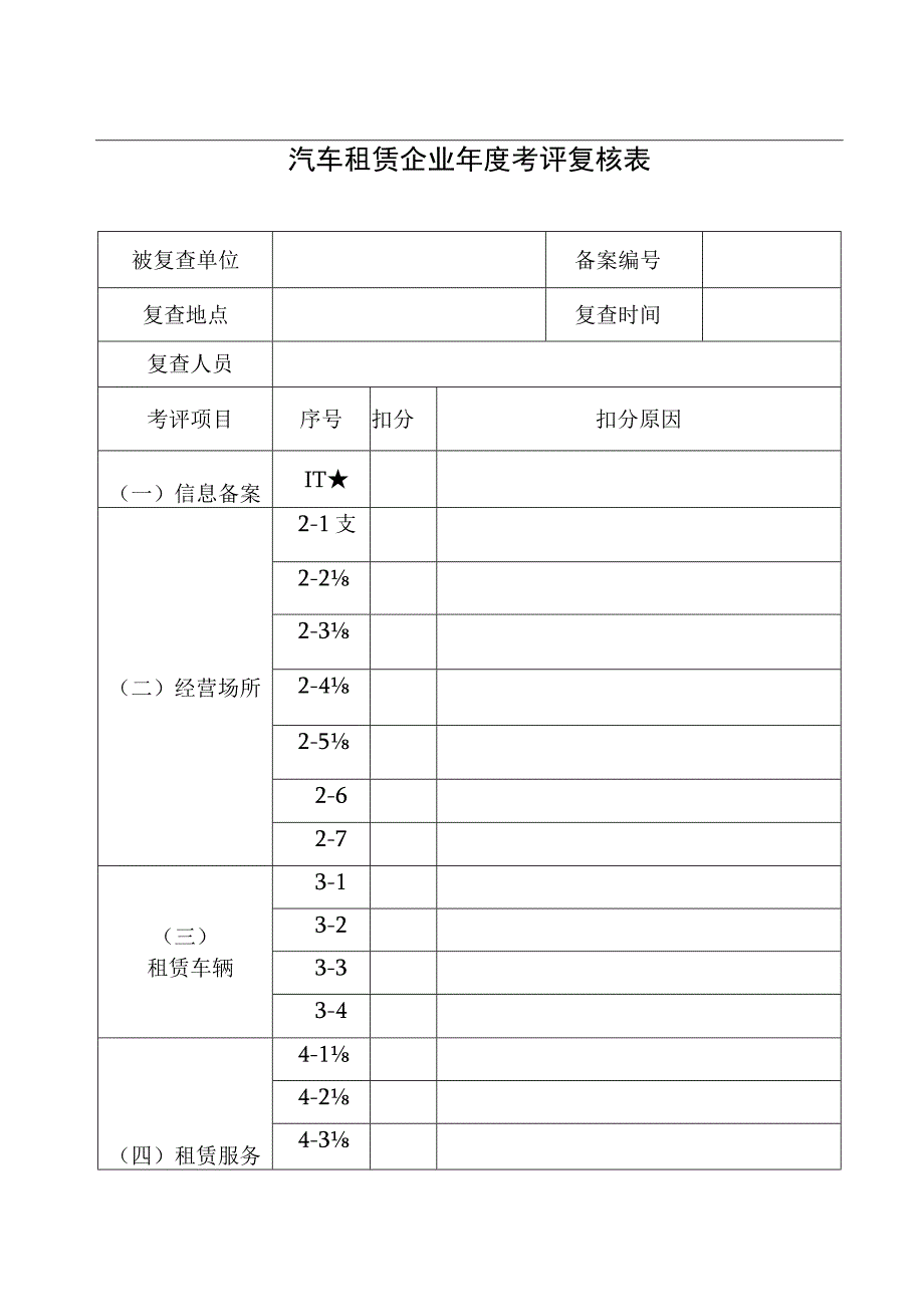 汽车租赁企业年度考评复核表.docx_第1页