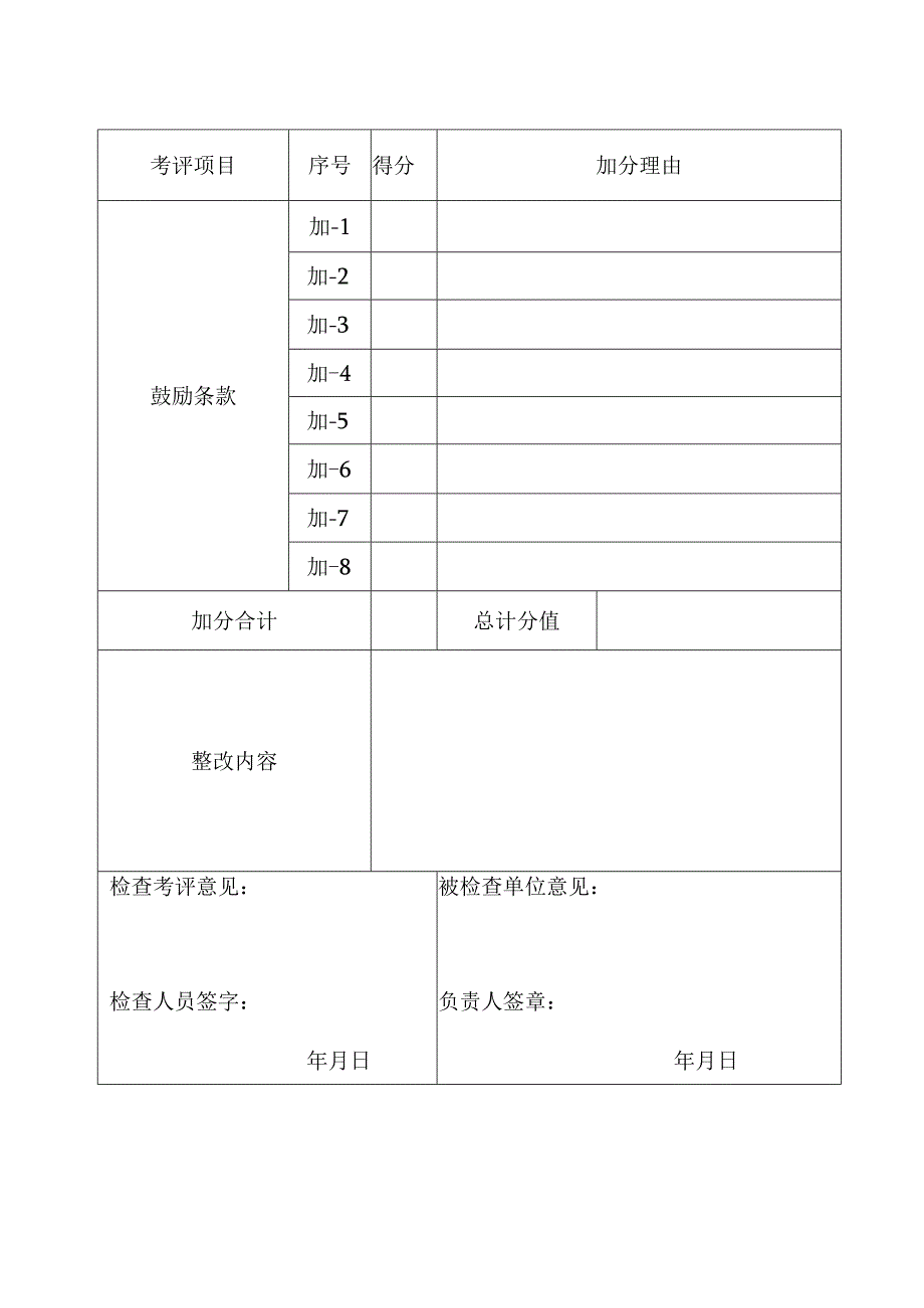 汽车租赁企业年度考评复核表.docx_第3页