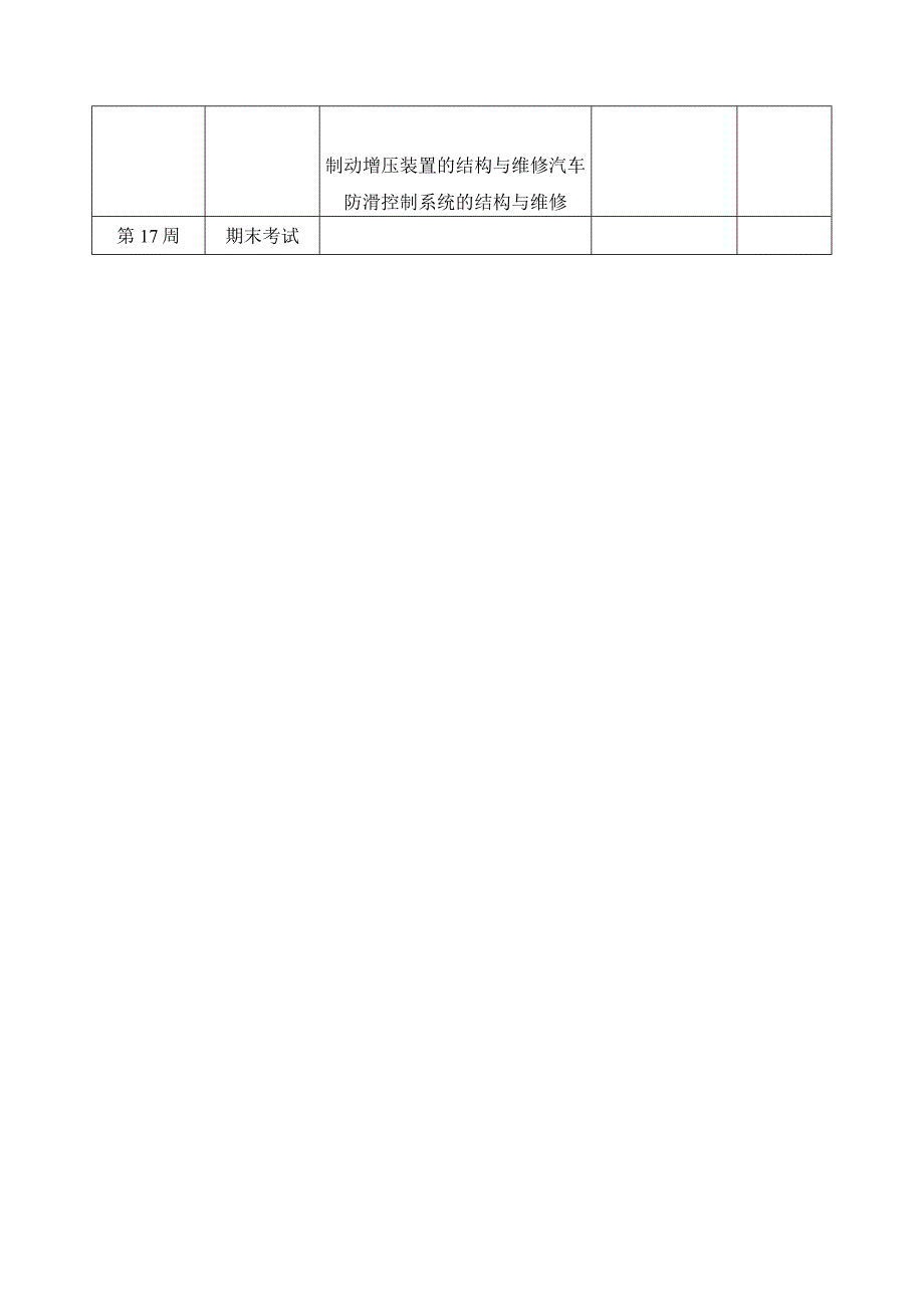 汽车底盘构造与维修课程学习进度安排.docx_第2页