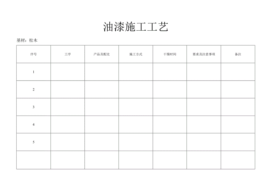 油漆施工工艺表单.docx_第1页