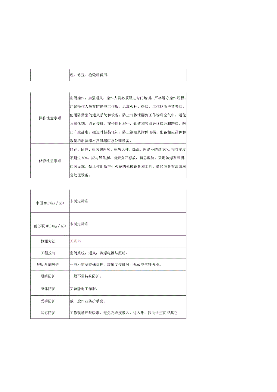 氢气安全技术说明书MSDS最规范和详尽版本.docx_第3页