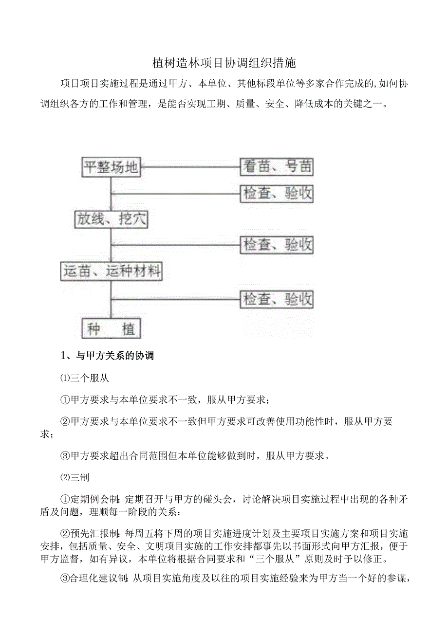 植树造林项目协调组织措施.docx_第1页