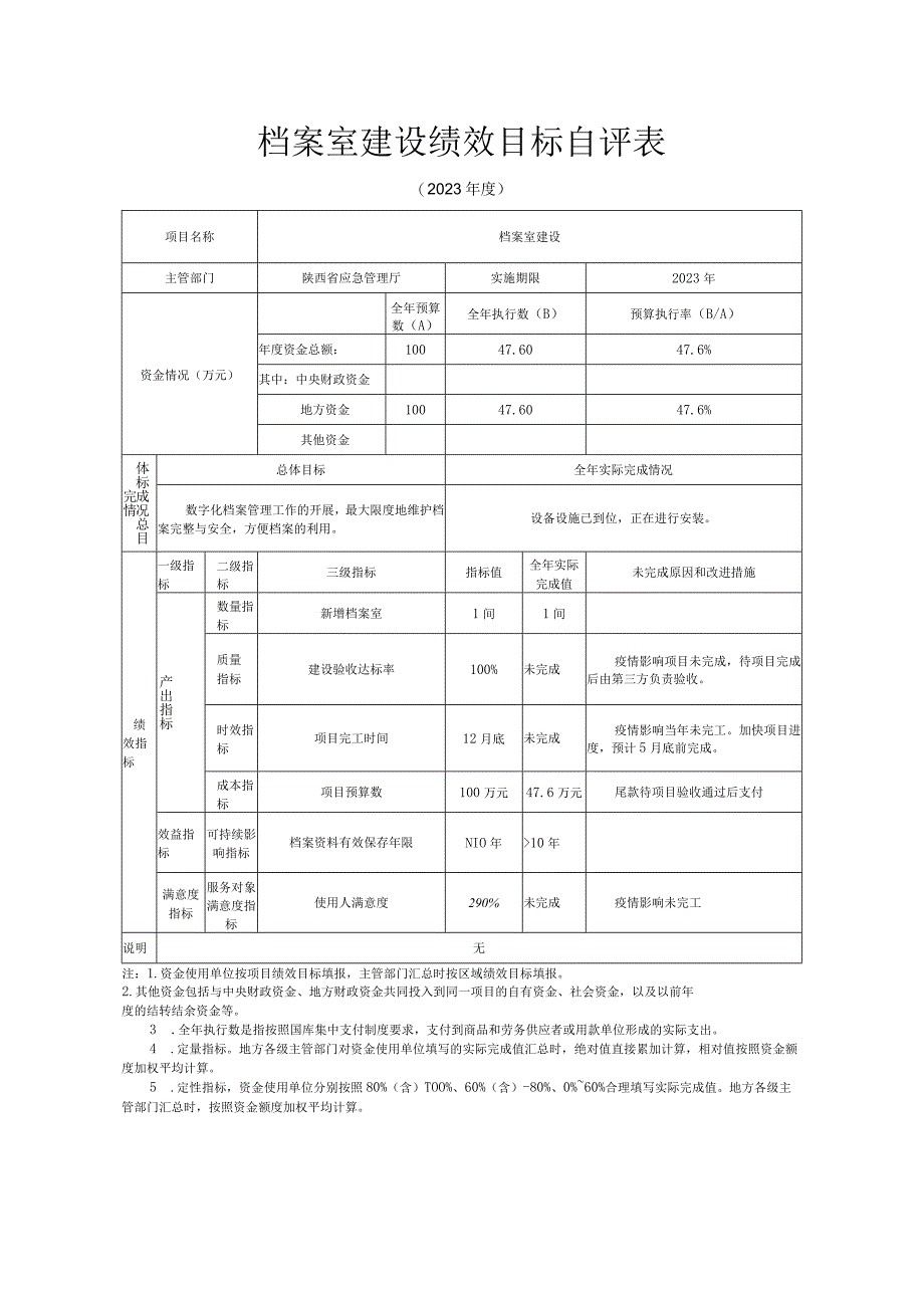 档案室建设绩效目标自评表.docx_第1页