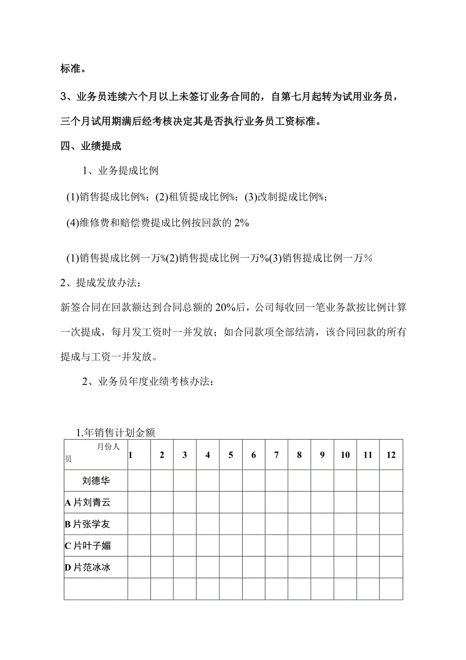 案例业务员绩效考核办法.docx_第2页