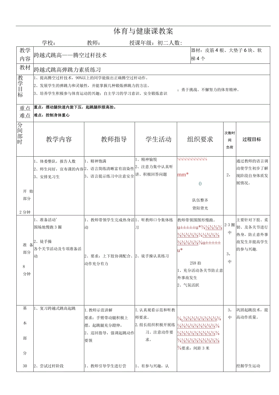 水平四八年级体育跨越式跳高过杆技术教学设计及教案.docx_第2页