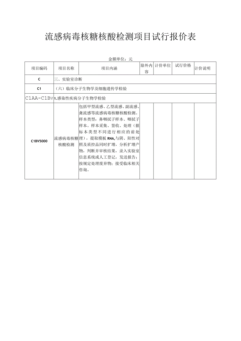 流感病毒核糖核酸检测项目试行报价表.docx_第1页