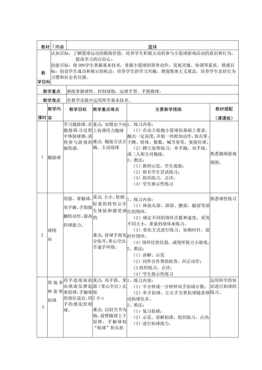 水平一二年级体育篮球原地拍球 教学设计及教案附单元教学计划.docx_第2页