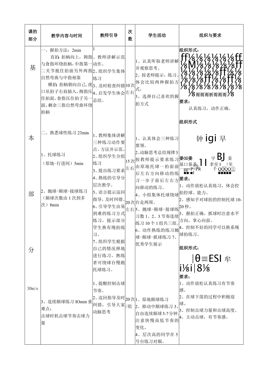 水平四七年级体育乒乓球握拍熟悉球性教学设计及教案.docx_第3页