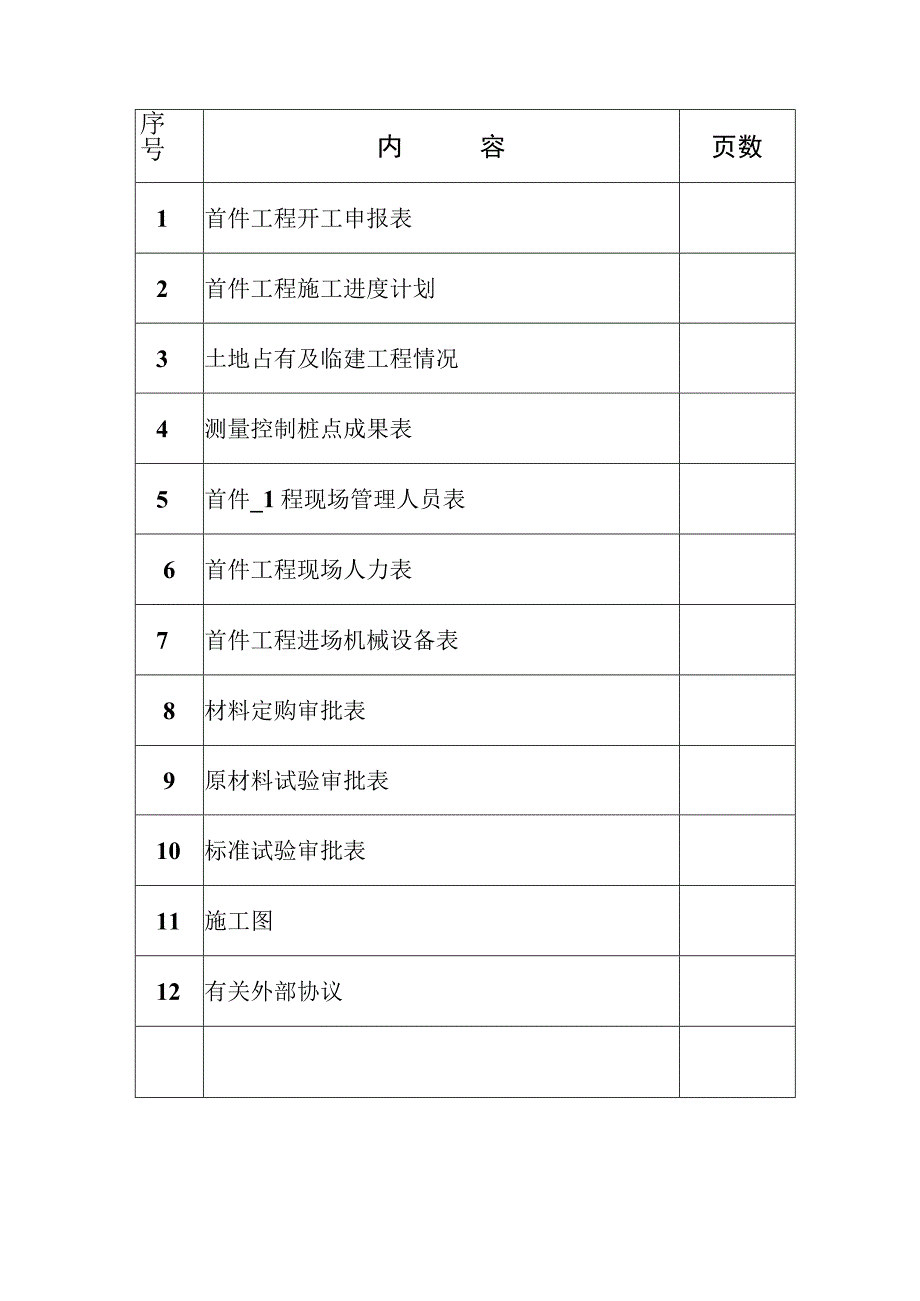 桥梁桩基施工方案及开工报告.docx_第2页