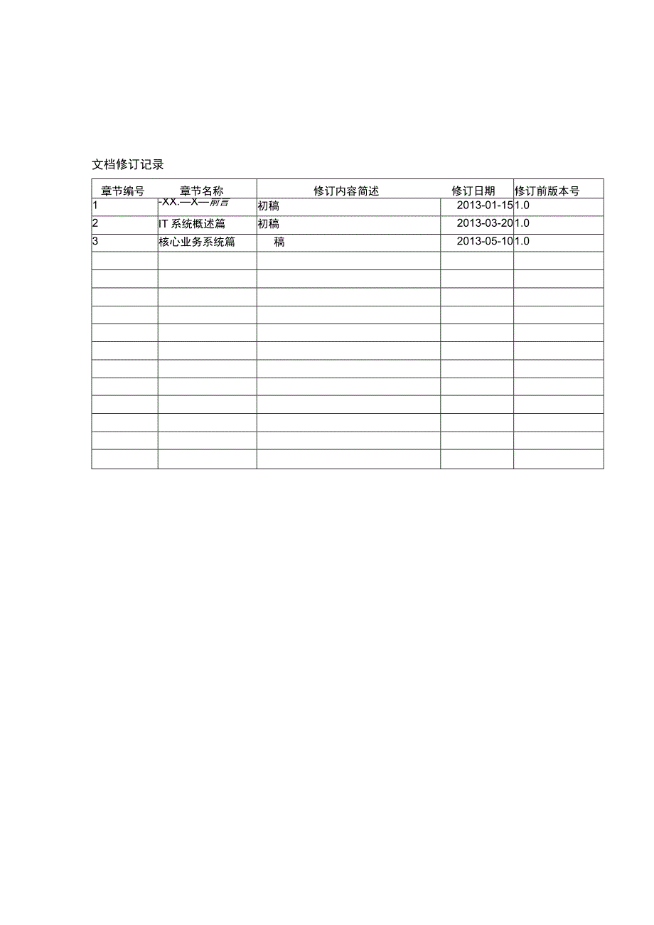 核心银行系统基本业务知识大全V1.0.docx_第2页