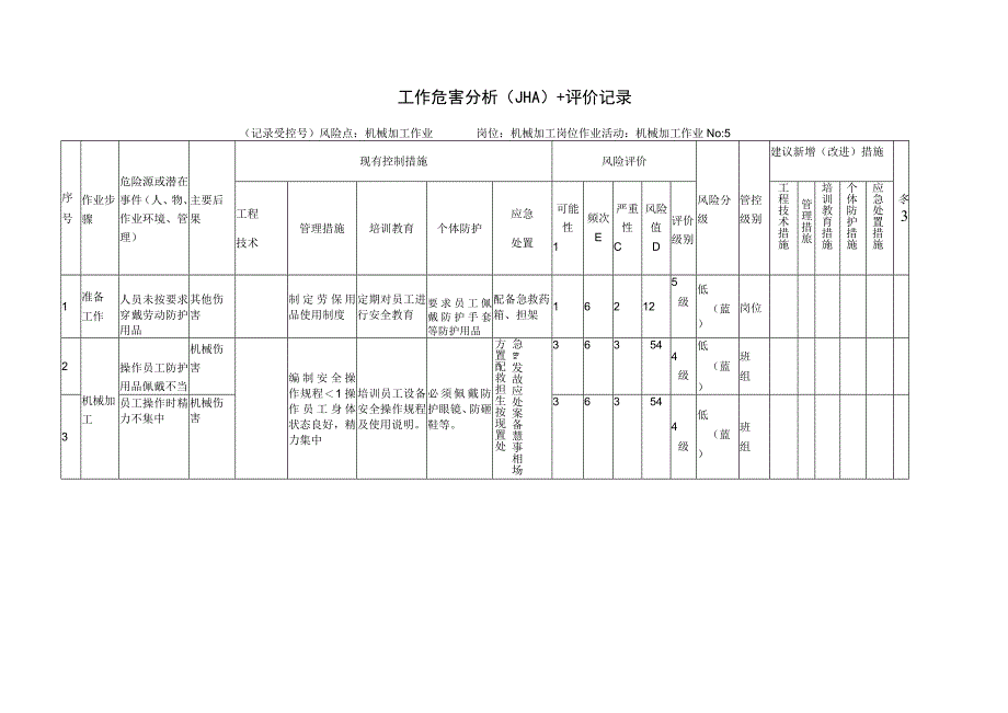 模具加工企业双体系资料之钻床作业.docx_第1页