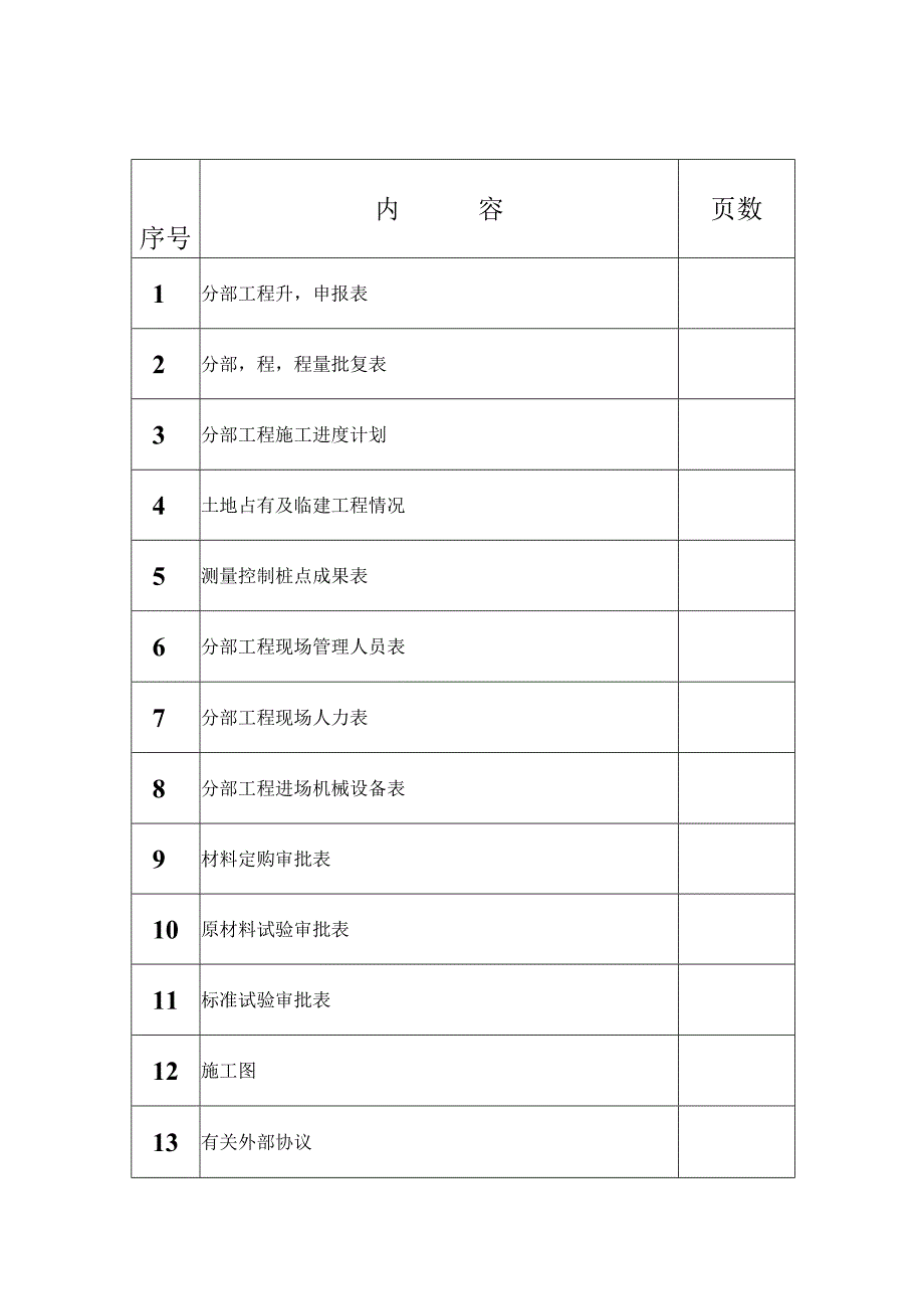 桥梁中桥基础及下部工程施工方案及开工报告.docx_第3页