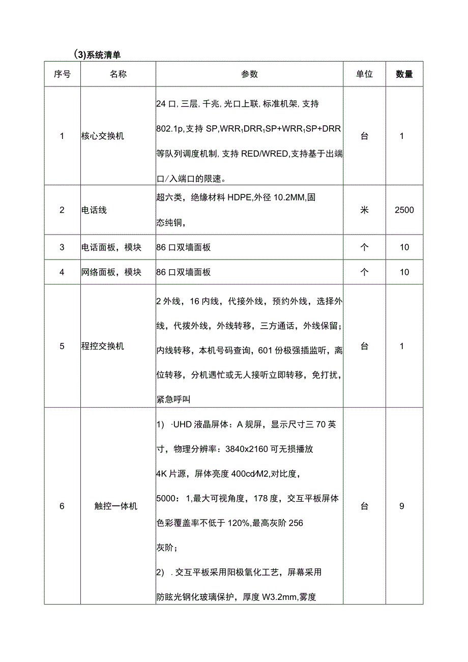 校园多媒体及程控电话建设系统的实施方案（带：产品清单）.docx_第2页