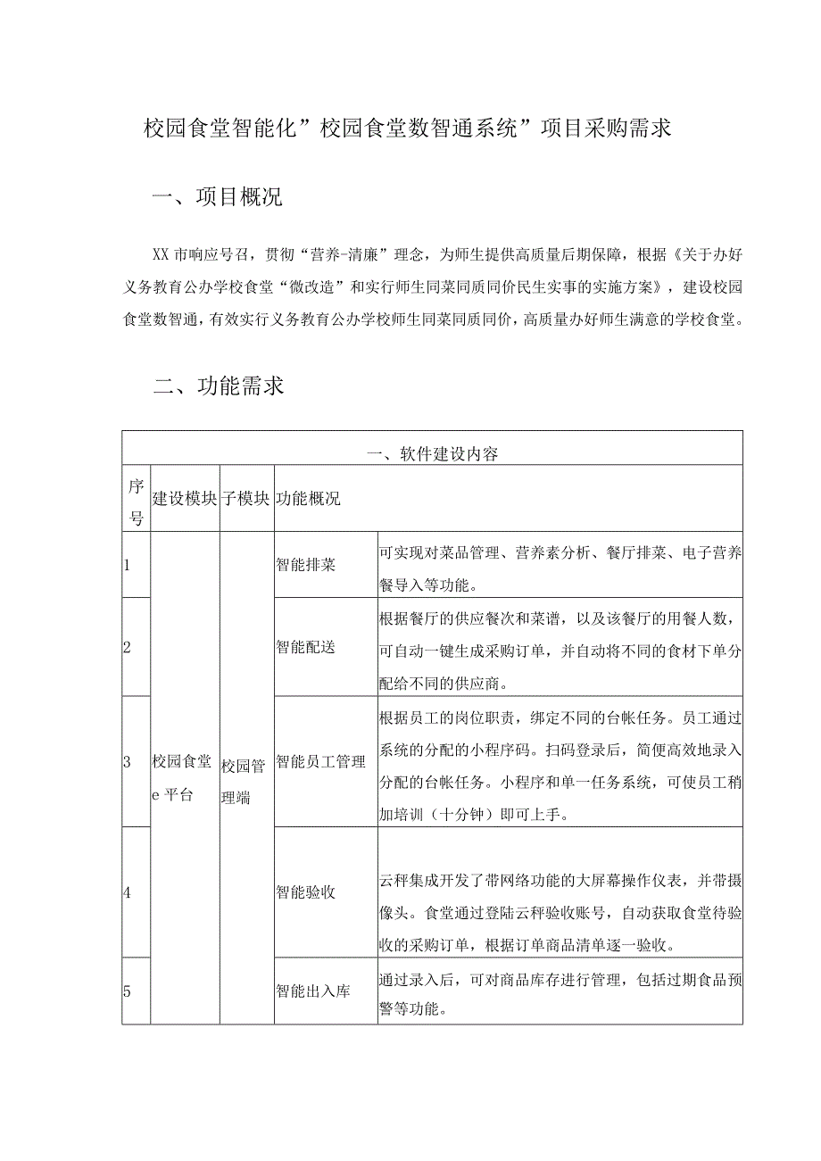 校园食堂智能化“校园食堂数智通系统”项目采购需求.docx_第1页