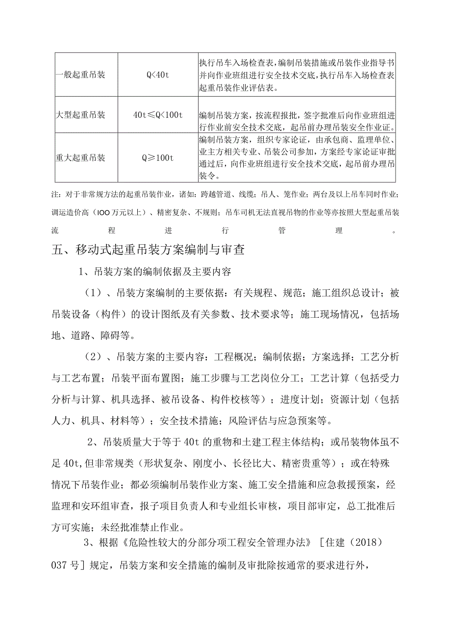 流动式起重吊装作业安全管理规定.docx_第3页