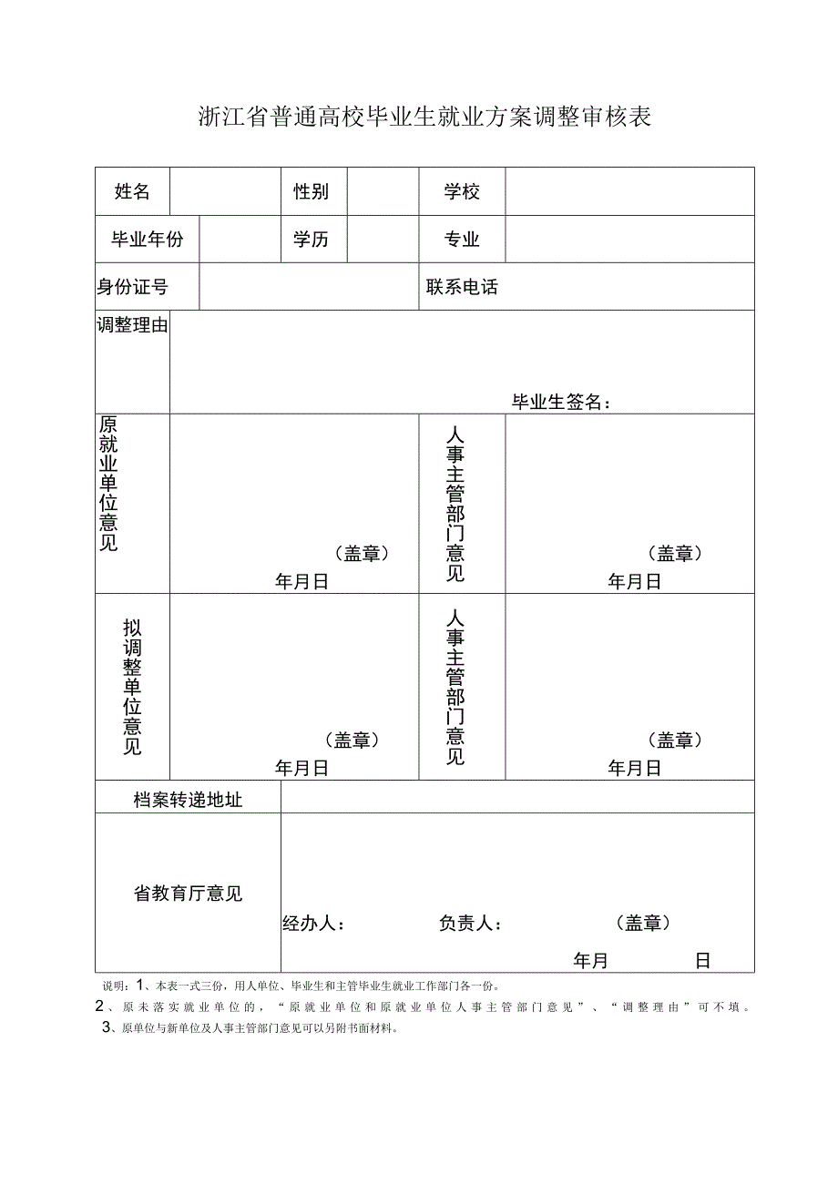 浙江省普通高校毕业生就业方案调整审核表.docx_第1页