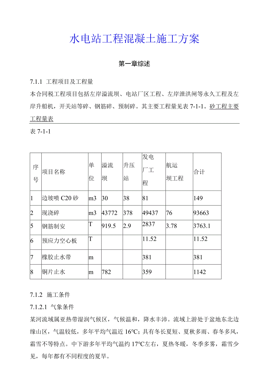 水电站工程混凝土施工方案.docx_第1页