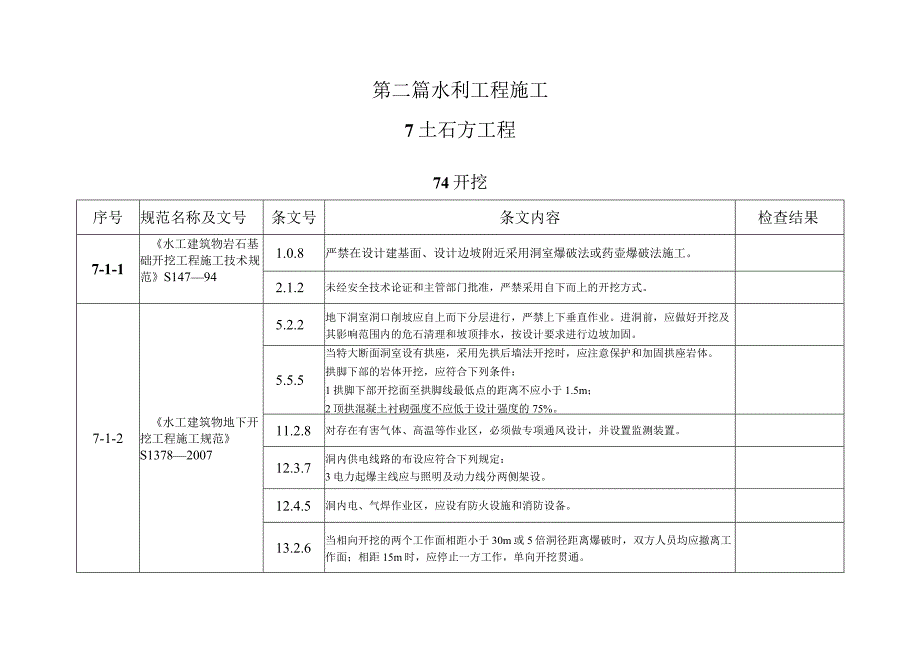 水利工程强制性条文检查表（范表）.docx_第2页