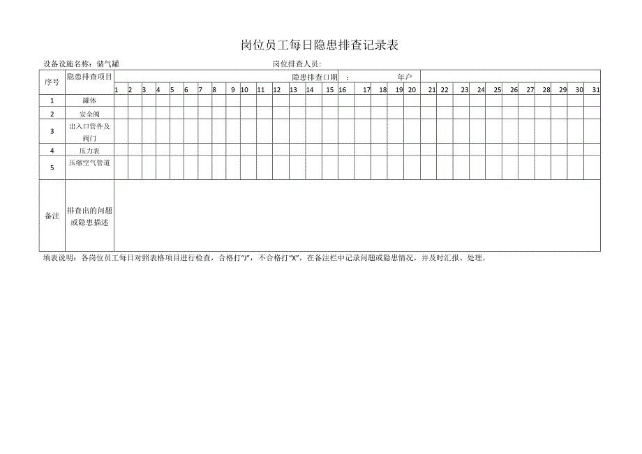 模具加工企业双体系资料之机加部设备点检表.docx_第1页