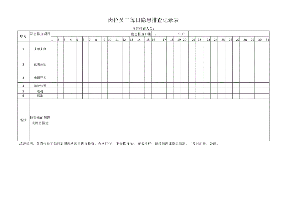 模具加工企业双体系资料之机加部设备点检表.docx_第2页