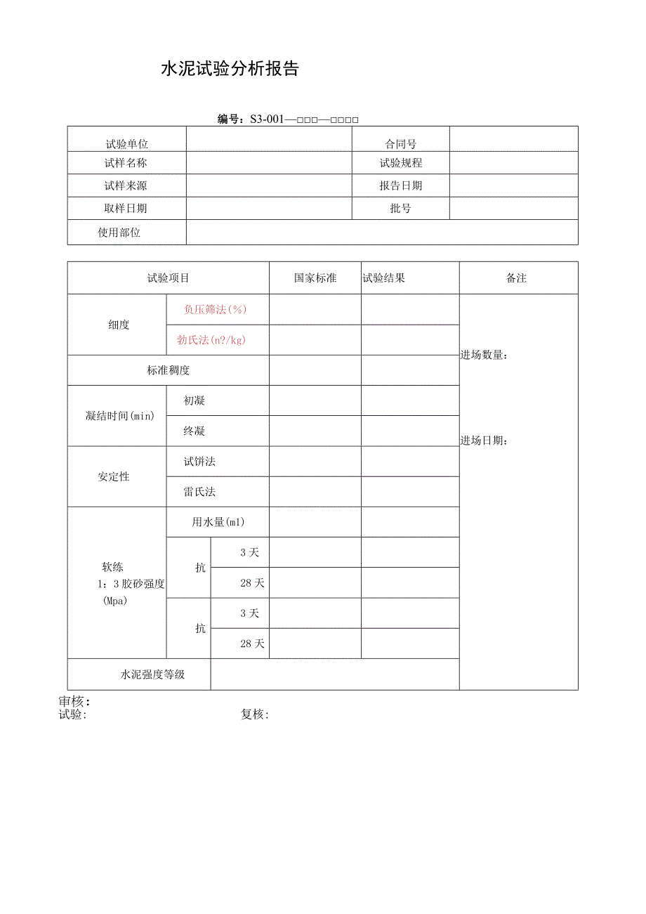 水泥试验分析报告.docx_第1页