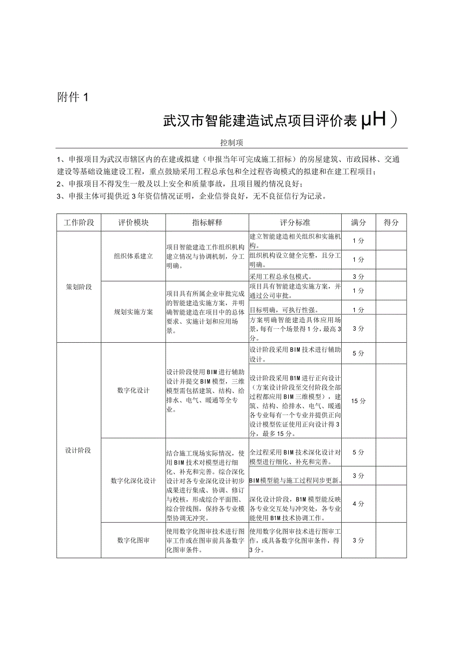 武汉市智能建造试点项目评价表试行武汉市智能建造试点工厂评价表试行武汉市智能建造试点企业评价表试行.docx_第1页