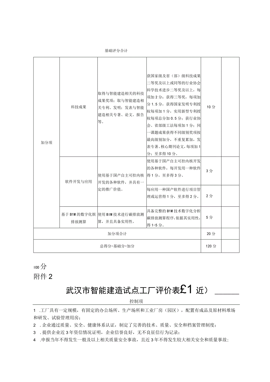 武汉市智能建造试点项目评价表试行武汉市智能建造试点工厂评价表试行武汉市智能建造试点企业评价表试行.docx_第3页