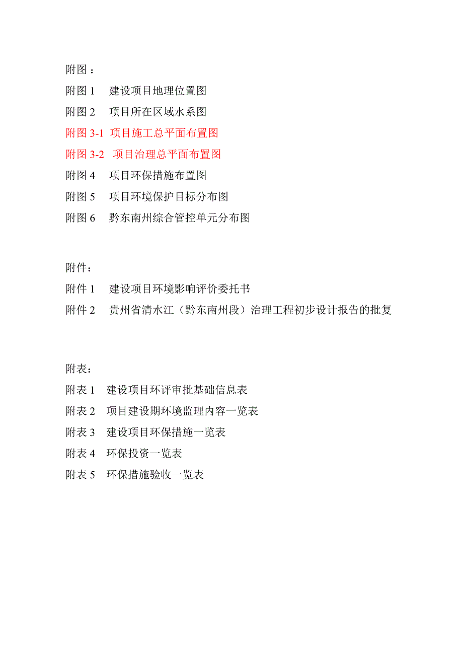 贵州省清水江 （黔东南州段）治理工程（锦屏县新化乡段）环评报告.docx_第3页