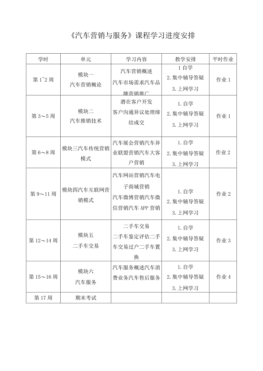 汽车营销与服务课程学习进度安排.docx_第1页