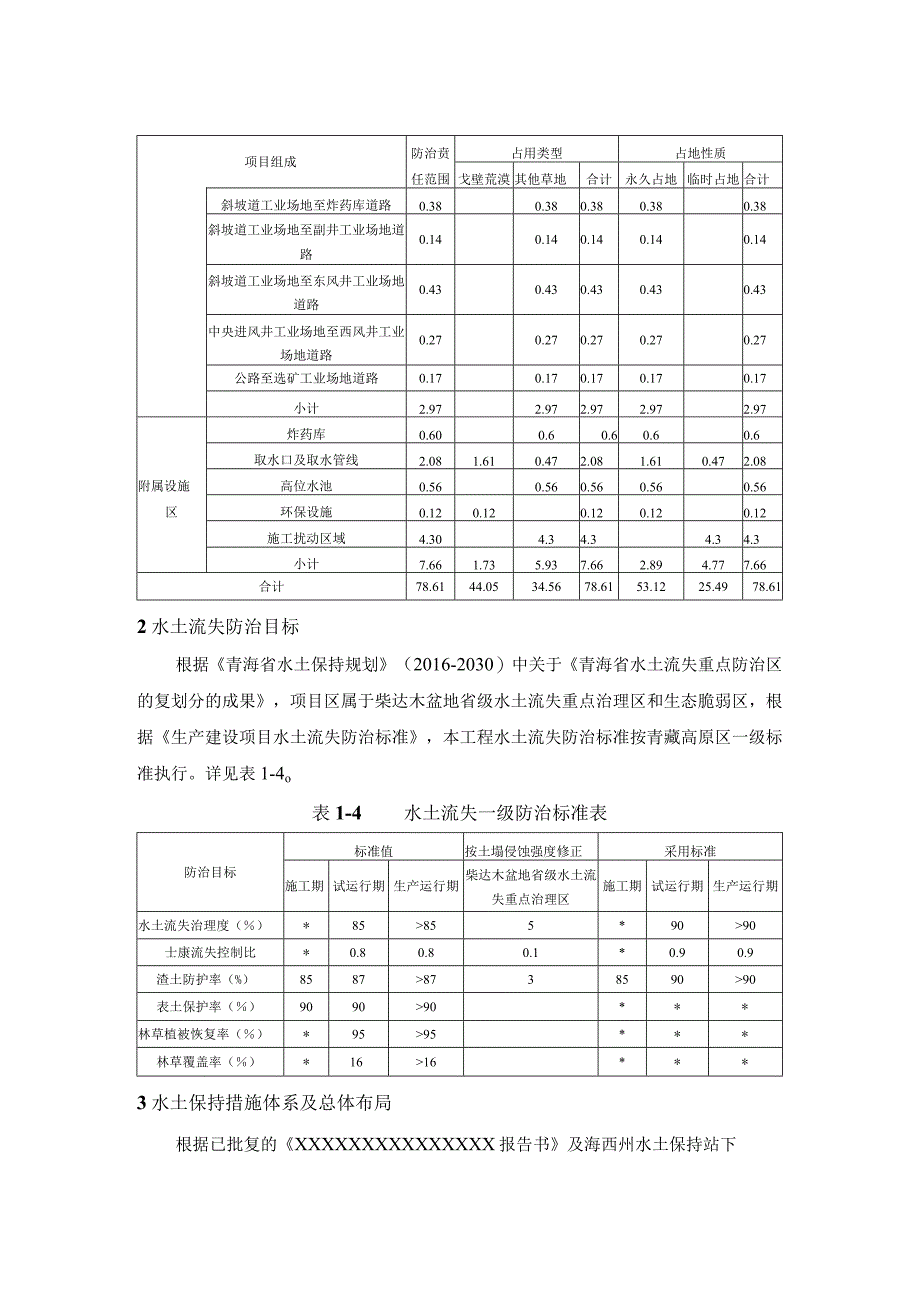 水土保持方案设计.docx_第3页