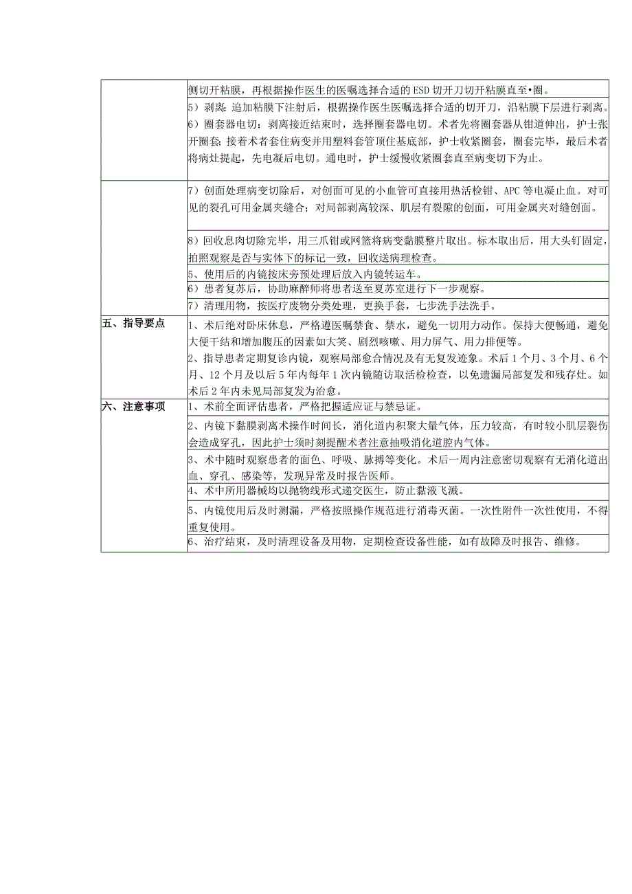 消化内镜中心内镜下粘膜剥离术（ESD）护理配合操作流程.docx_第2页