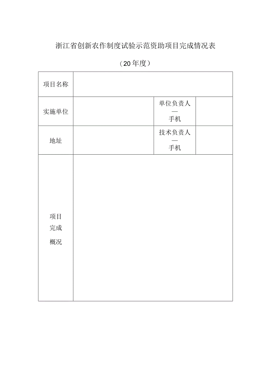 浙江省创新农作制度试验示范资助项目完成情况表.docx_第1页