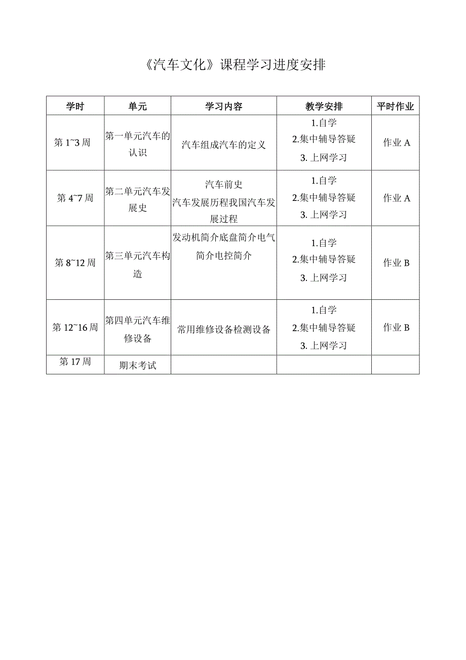 汽车文化课程学习进度安排.docx_第1页