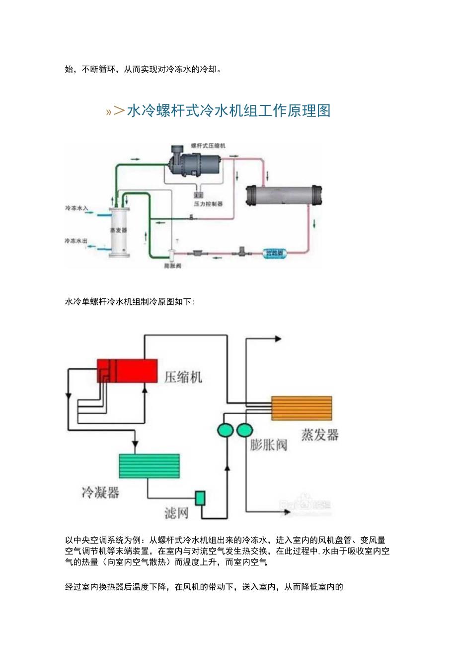 水冷螺杆机知识详解.docx_第2页