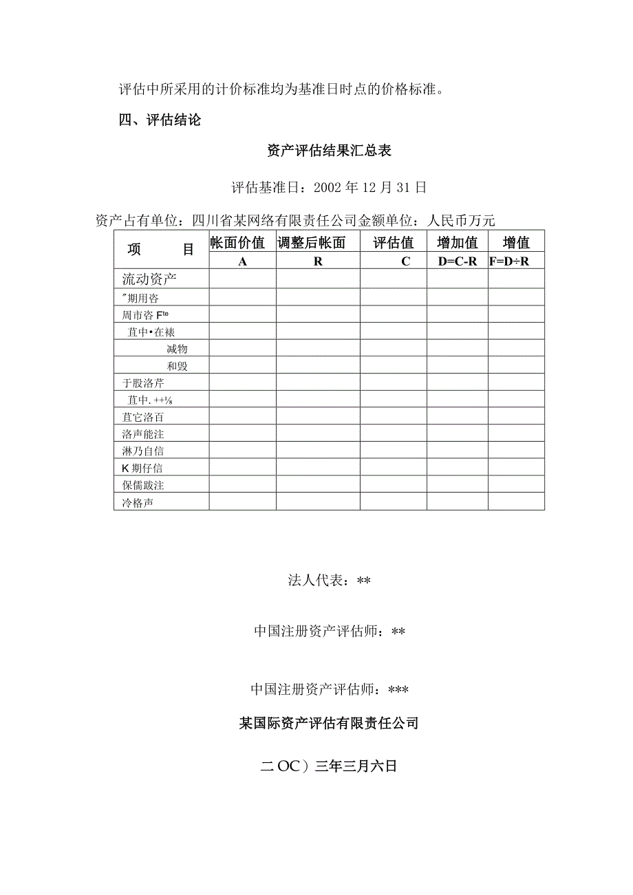 某公司资产评估报告.docx_第3页