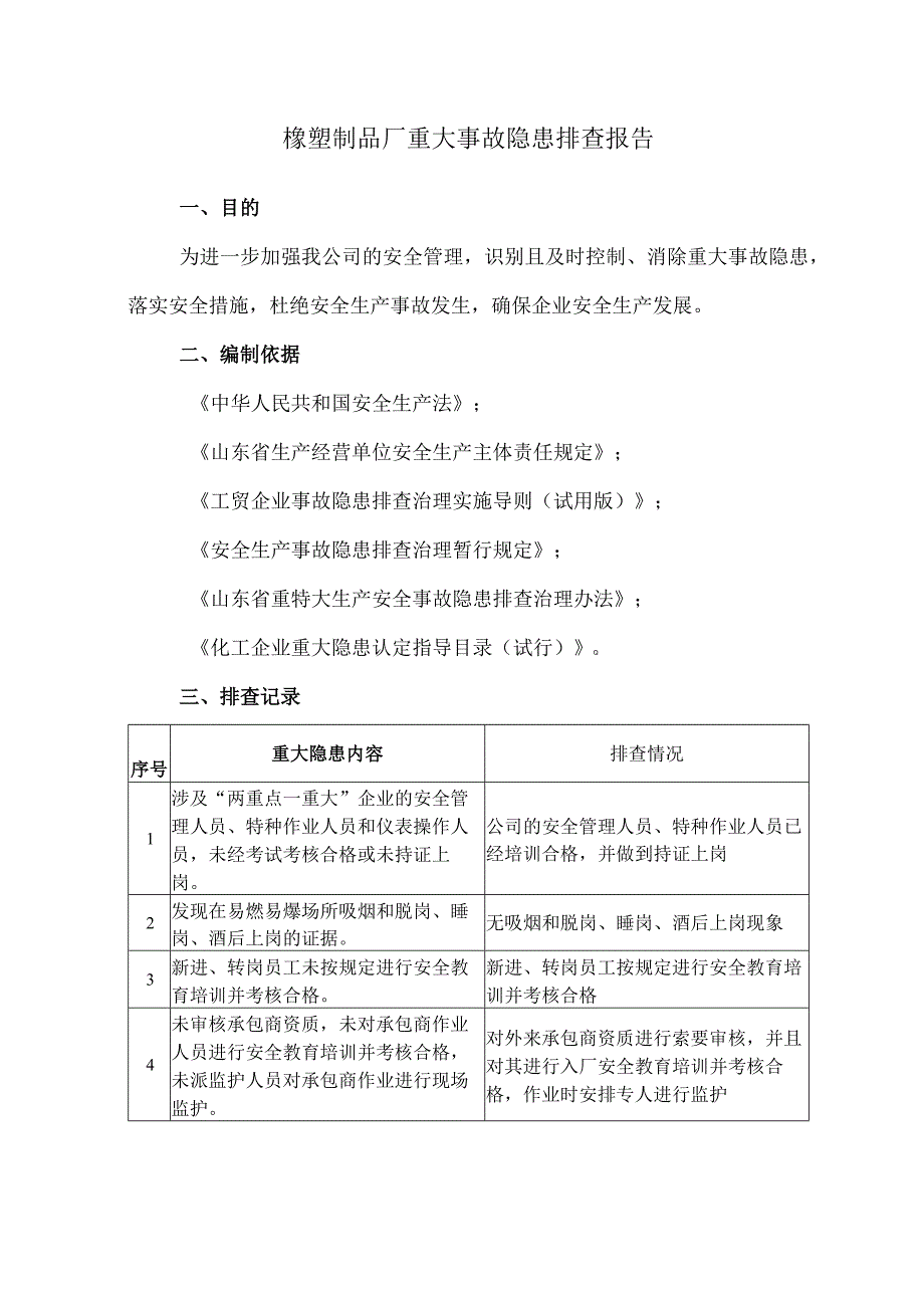 橡塑有限公司重大事故隐患排查报告.docx_第1页