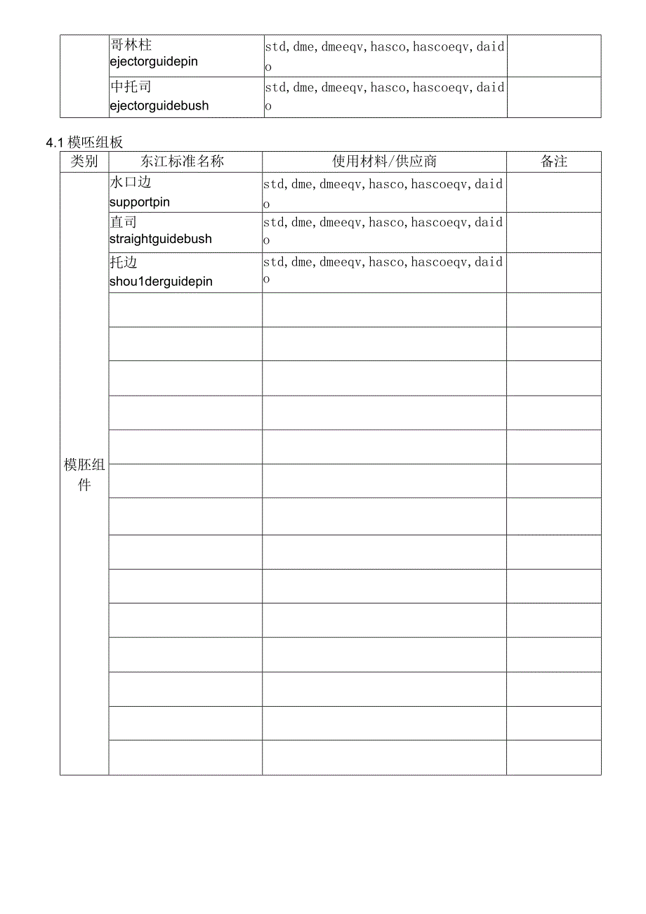 模具零件的材料及热处理(共21).docx_第2页