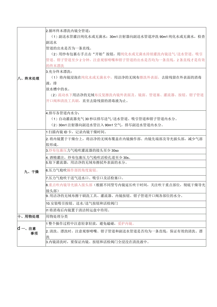 消化内镜中心软式内镜清洗消毒操作流程.docx_第3页