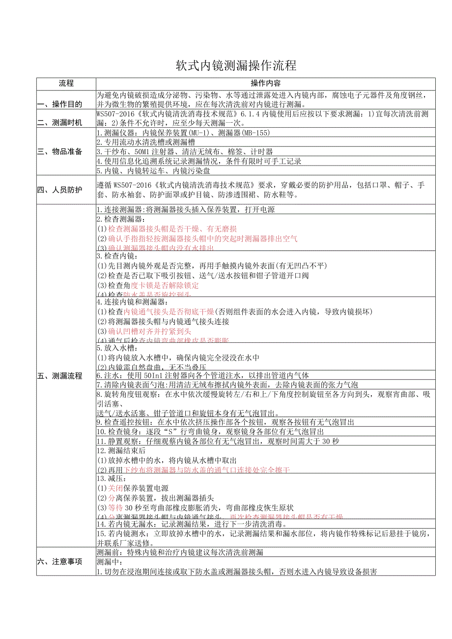 消化内镜中心软式内镜测漏操作流程.docx_第1页