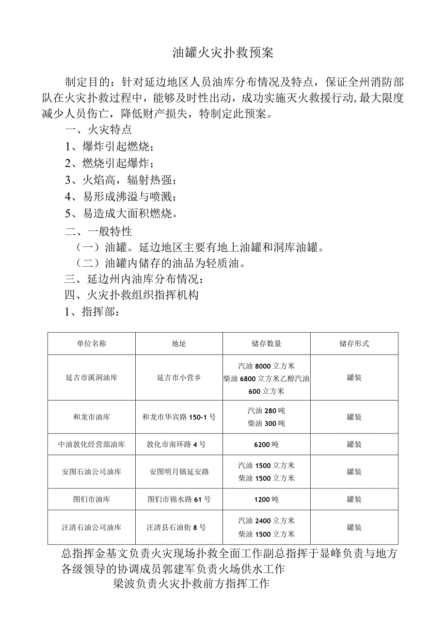 油罐火灾扑救预案.docx_第1页