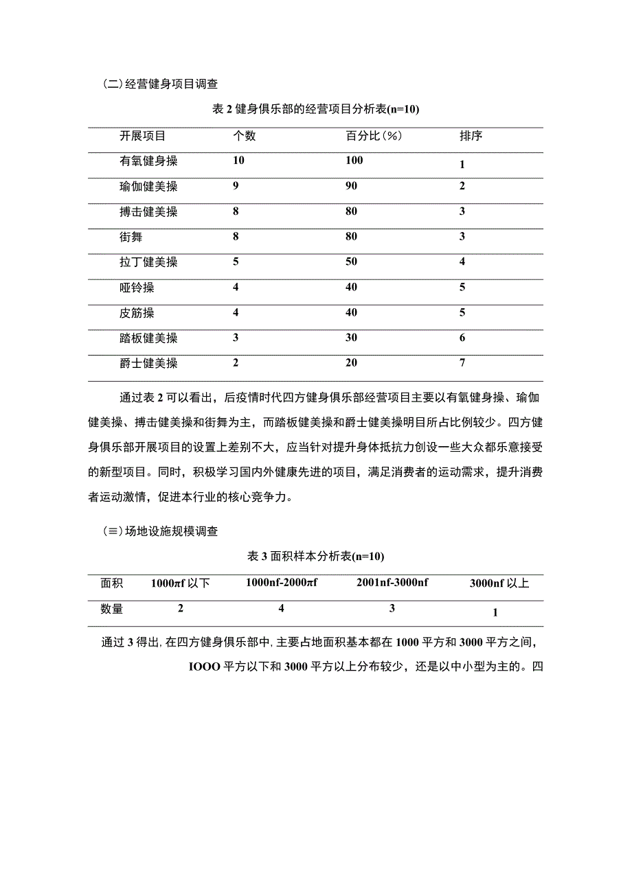 江苏省四方健身俱乐部经营情况调查报告4500字论文.docx_第2页