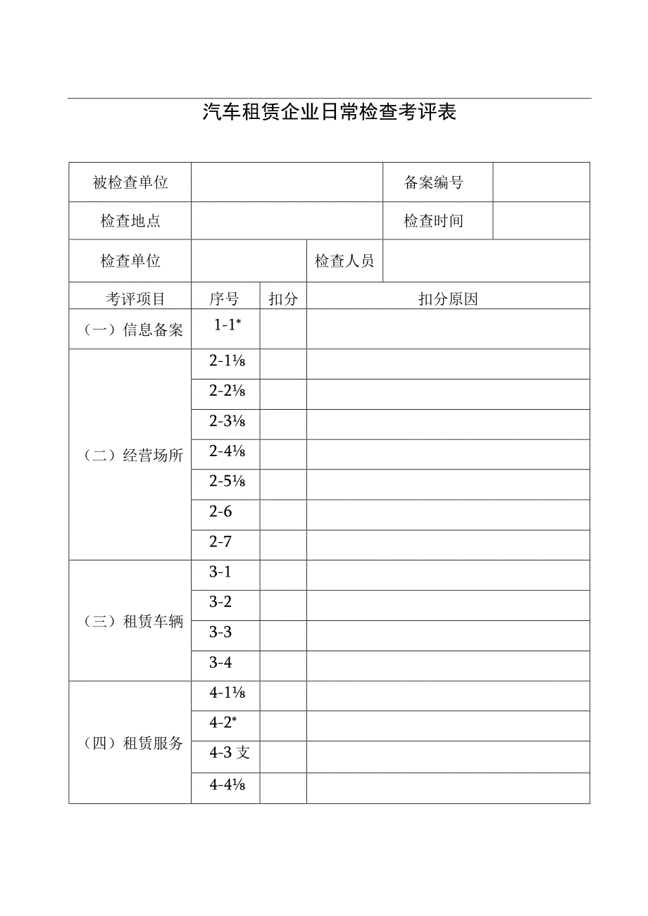 汽车租赁企业日常检查考评表格模板.docx_第1页