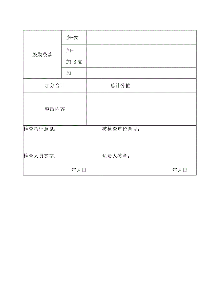 汽车租赁企业日常检查考评表格模板.docx_第3页