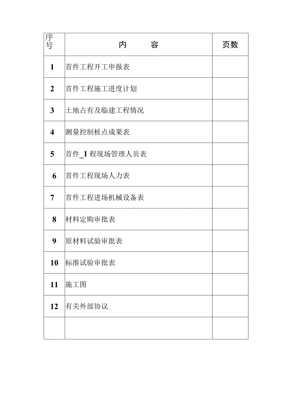 桥梁桩基施工方案及首件工程开工报告.docx_第2页