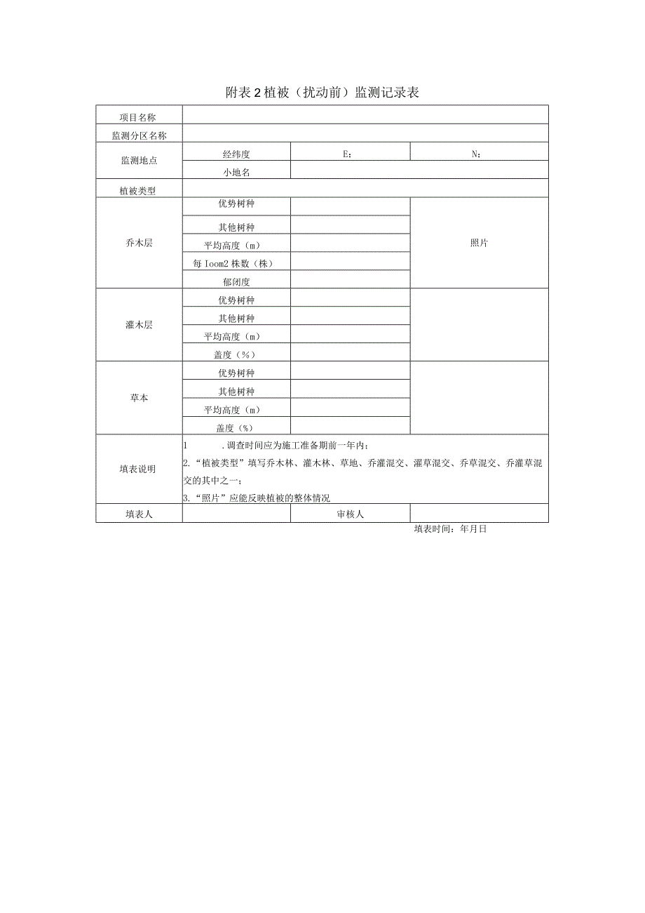 水土保持监测监测数据、资料记录表.docx_第2页