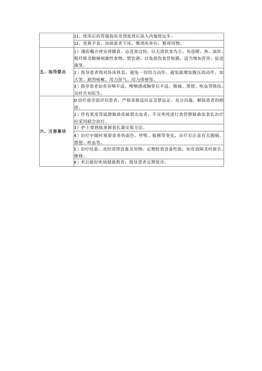 消化内镜中心食管胃底静脉曲张套扎术护理配合操作流程.docx_第2页