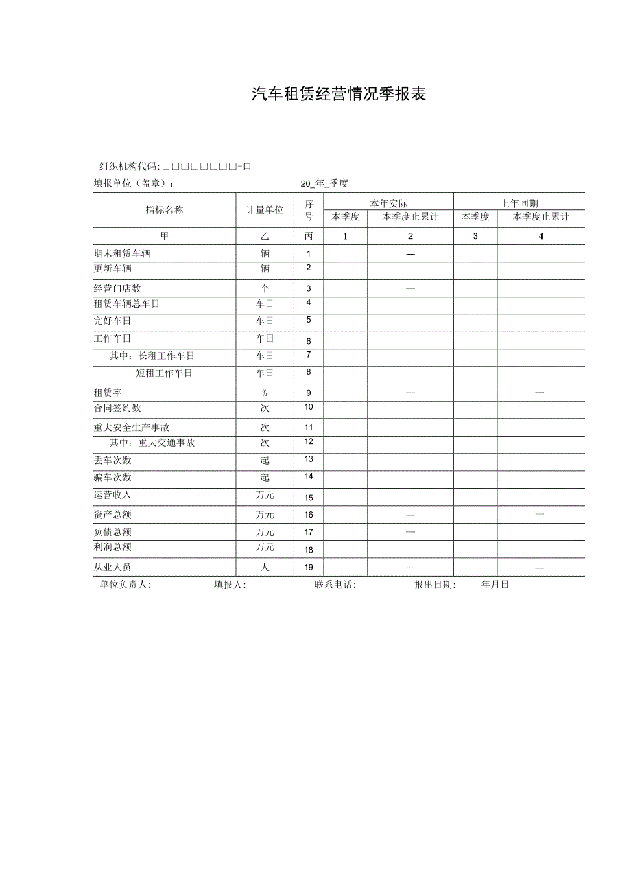 汽车租赁经营情况季报表.docx_第1页