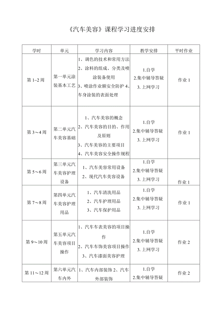 汽车美容课程学习进度安排.docx_第1页