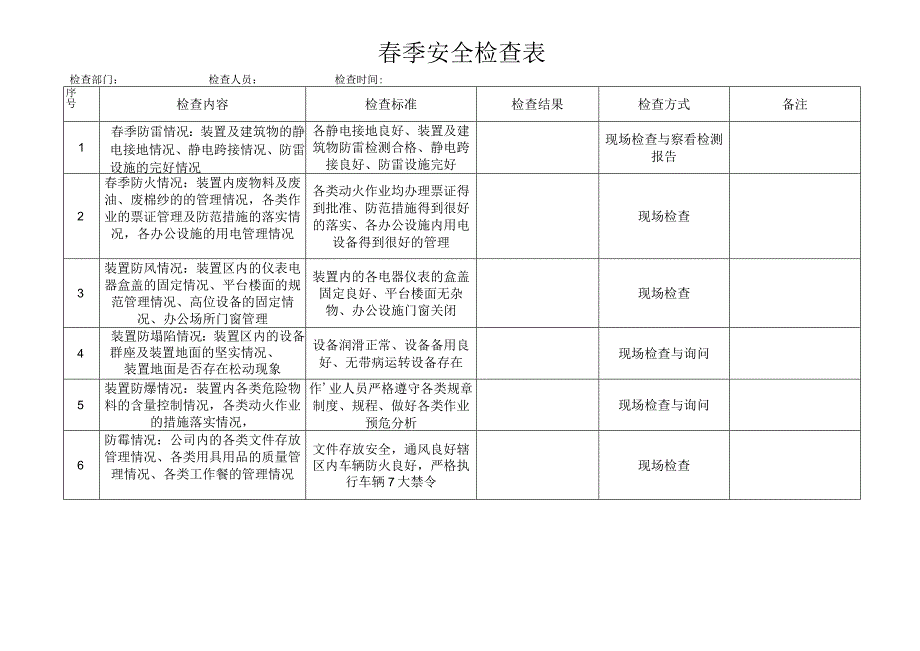 检查表季节性安全检查表格.docx_第1页